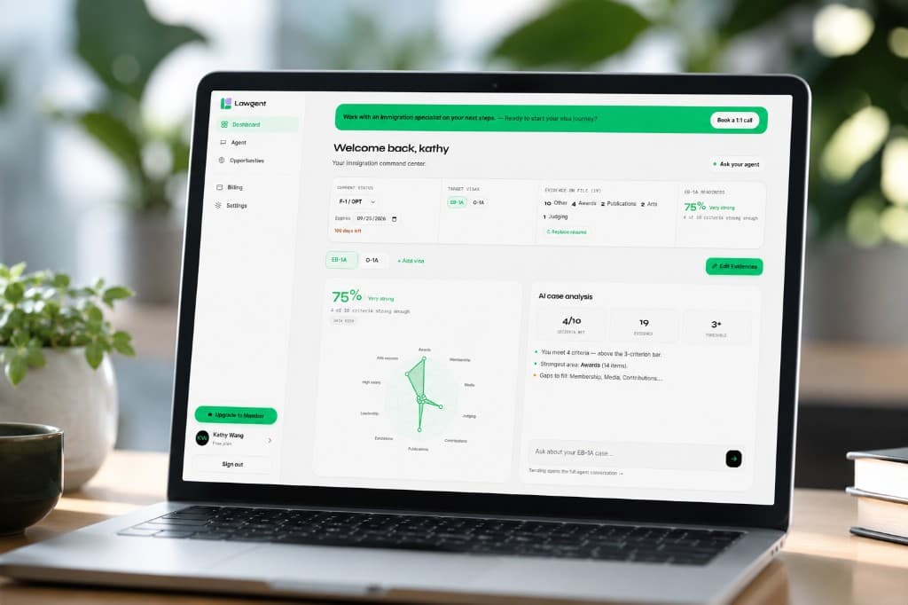 Visa OS as Your Personal Trainer